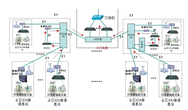 黄瓜视频下载污动环监控厂商,黄瓜视频下载污动环监控 黄瓜视频下载污动环监控厂商,黄瓜视频下载污动环监控