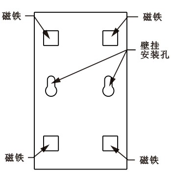 SPD-HT485_D机架温湿度传感器，机架温湿度传感器